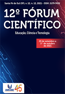 Anais do Fórum Científico